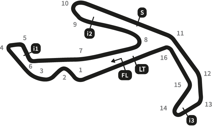 Misano